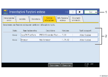 Illustrazione della schermata del pannello di comando (didascalie numerate)