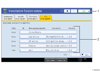 Illustrazione della schermata del pannello di comando (didascalie numerate)