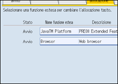 Illustrazione schermata pannello di controllo