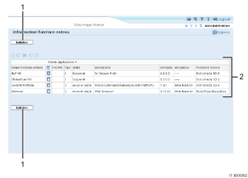 Illustrazione della schermata browser Web (didascalie numerate)