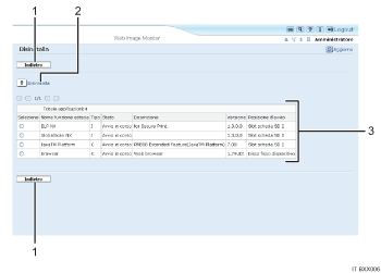 Illustrazione della schermata browser Web (didascalie numerate)