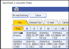 Illustrazione schermata pannello di controllo
