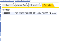 Illustrazione schermata pannello di controllo