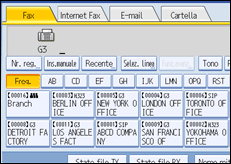 Illustrazione schermata pannello di controllo