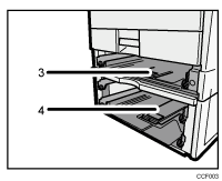 Illustrazione numerata unità principale