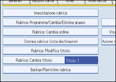 Illustrazione pannello operativo