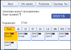 Illustrazione schermata pannello di controllo