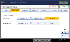 Illustrazione pannello operativo