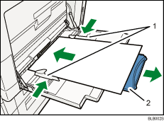 Illustrazione schermata vassoio bypass con didascalie numerate