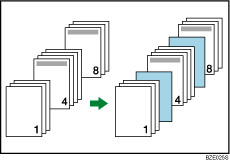 Illustrazione dei fogli divisori