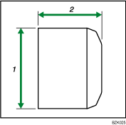 Illustrazione numerata delle buste