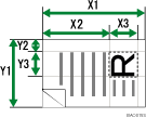 Illustrazione del formato originale