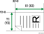 Illustrazione del formato originale