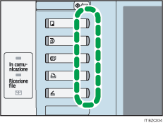 Illustrazione del tasto funzione