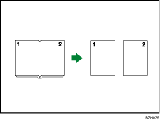 Voorbeeld van Reeks kopie&euml;n
