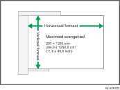 Illustratie van de ADF