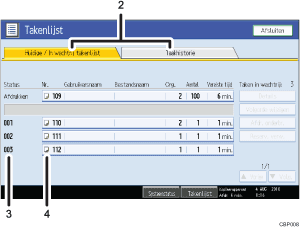 Genummerde afbeelding van het scherm van het bedieningspaneel
