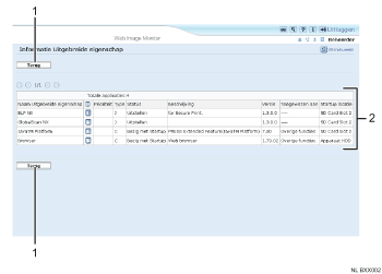 Illustratie scherm webbrowser met nummers en benamingen