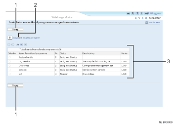 Illustratie scherm webbrowser met nummers en benamingen