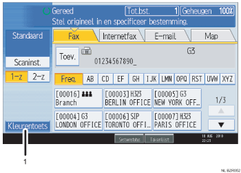 Genummerde afbeelding van het scherm van het bedieningspaneel