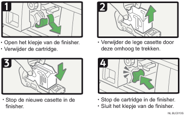 Schermafbeelding bedieningsprocedure