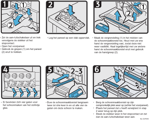 Schermafbeelding bedieningsprocedure