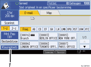 Genummerde afbeelding van het scherm van het bedieningspaneel