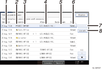 Genummerde afbeelding van het scherm van het bedieningspaneel