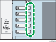 Afbeelding van functietoets