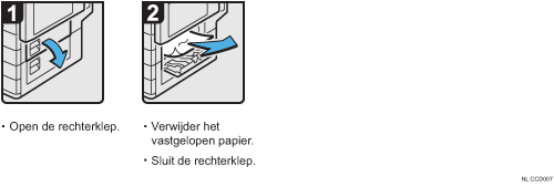 Schermafbeelding bedieningsprocedure