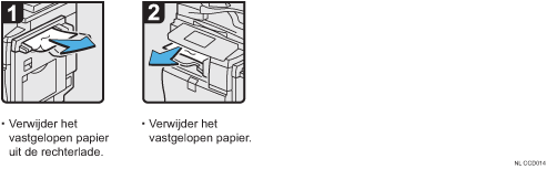 Schermafbeelding bedieningsprocedure