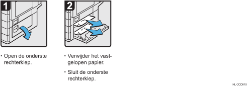 Schermafbeelding bedieningsprocedure