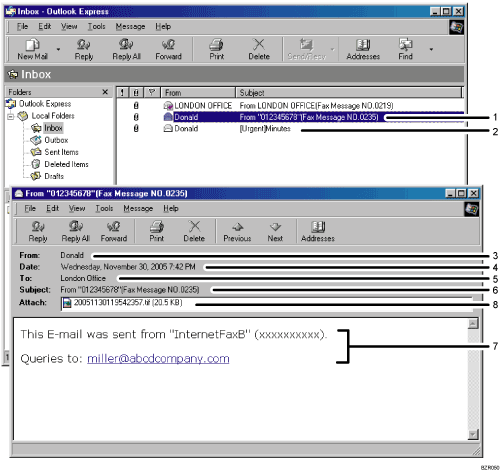 Ilustracja ekranu systemu operacyjnego z numeracją