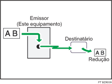Ilustração de transmissão com Redução Automática
