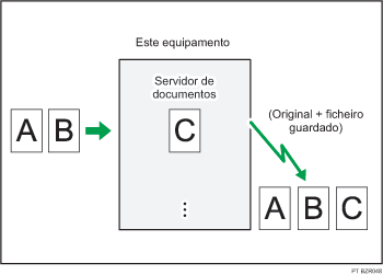 Ilustração de guardar um documento