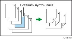 Иллюстрация смешанных размеров