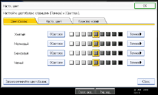 Иллюстрация экрана панели управления