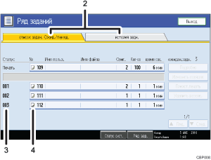 Иллюстрация экрана операционной панели с пронумерованными сносками