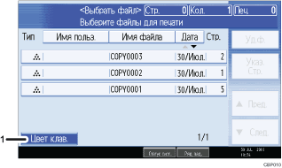 Иллюстрация экрана операционной панели с пронумерованными сносками
