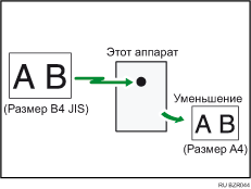 Иллюстрация уменьшения размера страницы