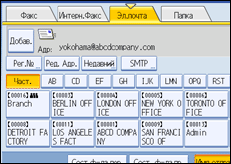 Иллюстрация экрана панели управления