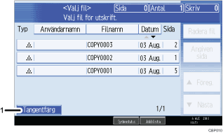 Bild av anv&auml;ndarpanelen (numrerade detaljer)