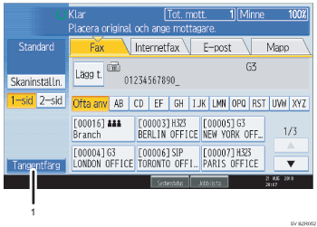 Bild av anv&auml;ndarpanelen (numrerade detaljer)