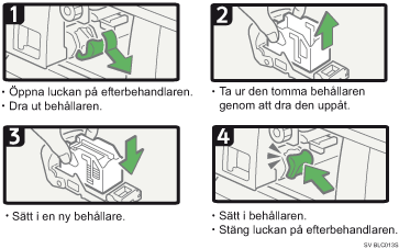 Bild av hur du g&aring;r tillv&auml;ga