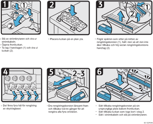 Bild av hur du g&aring;r tillv&auml;ga
