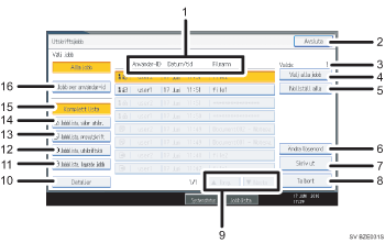 Bild av anv&auml;ndarpanelen (numrerade detaljer)
