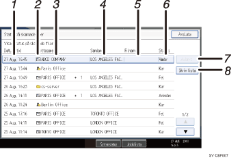 Bild av anv&auml;ndarpanelen (numrerade detaljer)