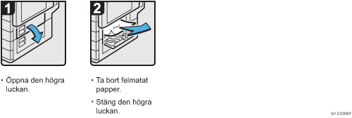 Bild av hur du g&aring;r tillv&auml;ga