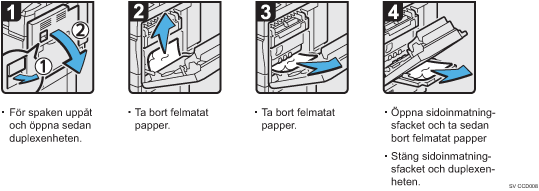 Bild av hur du g&aring;r tillv&auml;ga