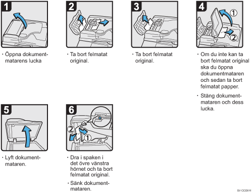 Bild av hur du g&aring;r tillv&auml;ga